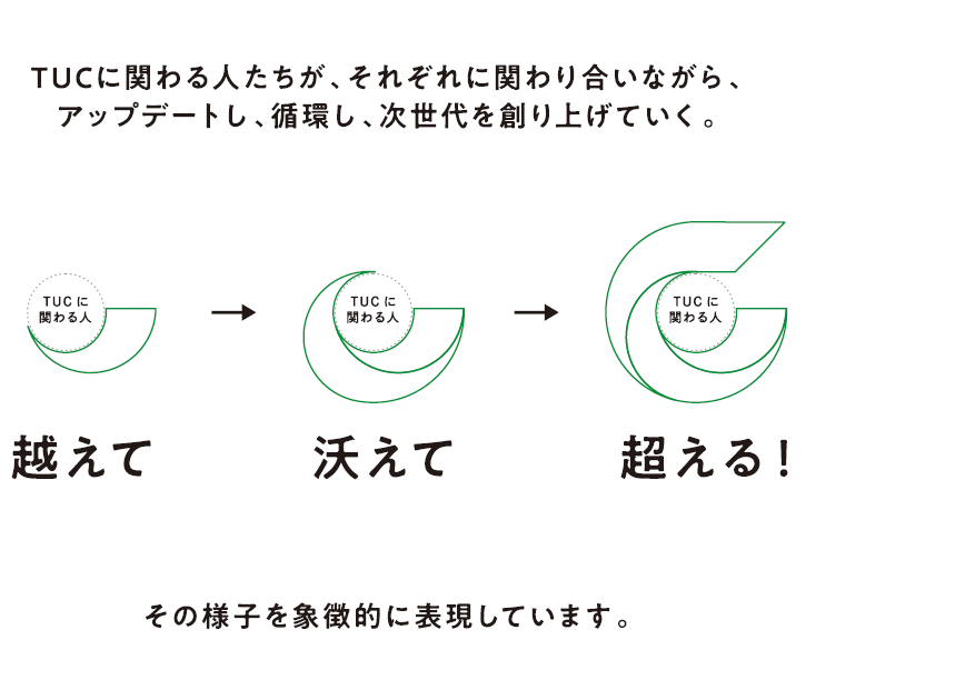 こえる解説.png