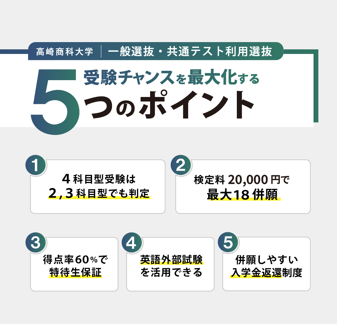 6.5つのポイント見出し.png