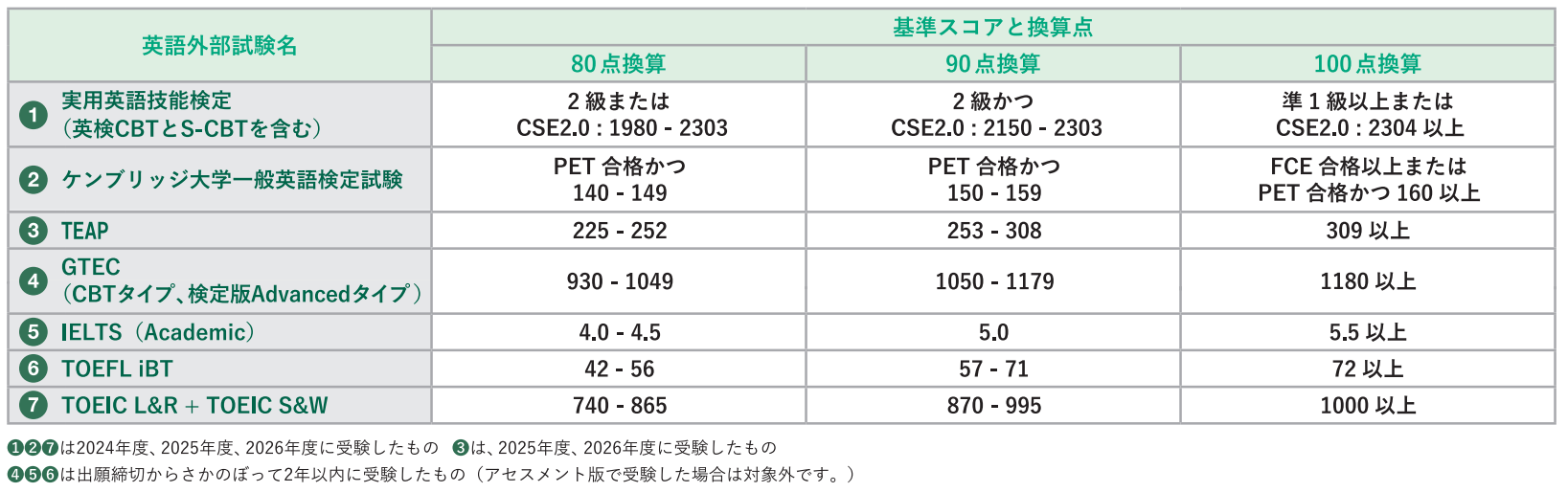 スクリーンショット 2026-05-25 155127.png